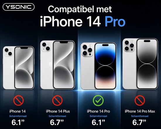 YSONIC-hoesjes compatibel met iPhone 14, 14 Plus, 14 Pro (6.1") en 14 Pro Max (6.7").