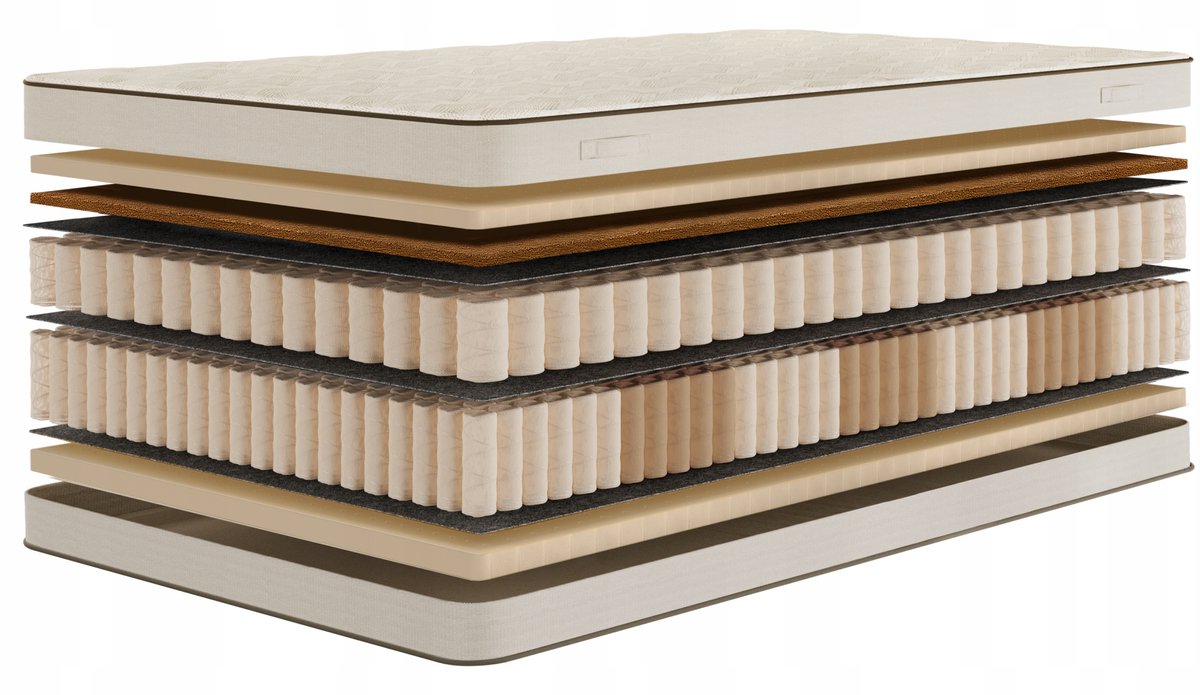 Luxe Pocketvering Matras 80x200cm | Kokos & Latex | H3/H4