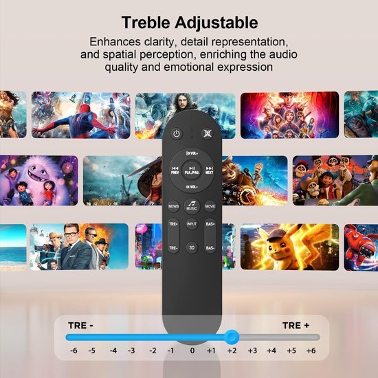 2.1 Soundbar Systeem - Home Cinema - Thuisbioscoop Ervaring - Dolby Atmos Surround - 43 cm Breed - Zwart — afbeelding 2