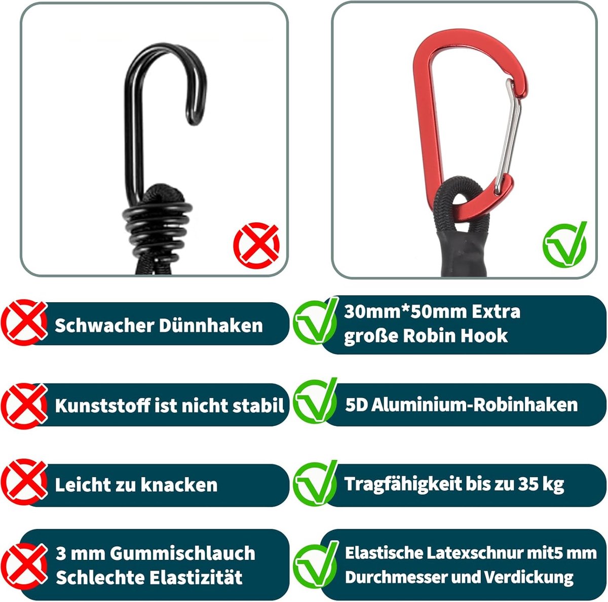 SnelShoppen - 10 elastische touwen met karabijnhaak, 25 cm, weerbestendige elastische banden voor tenten, zeilen, netten, camping en tuin