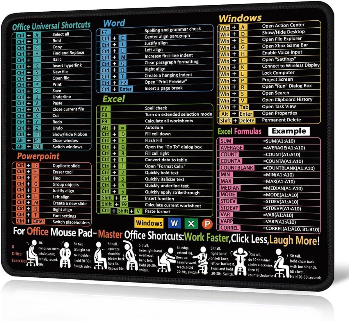 SnelShoppen - Excel Muismat 300x250mm, Dikke Waterdichte Ontwerp met Toetsencombinaties voor Excel/Office, Ideaal voor Beginners, Kantoor en Thuisgebr