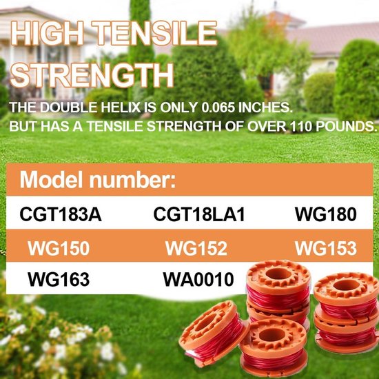 Reserve Spoelen Set - Trimmer Draad - Gazon Onderhoud - Sterke Kwaliteit - 5 Stuks — afbeelding 3