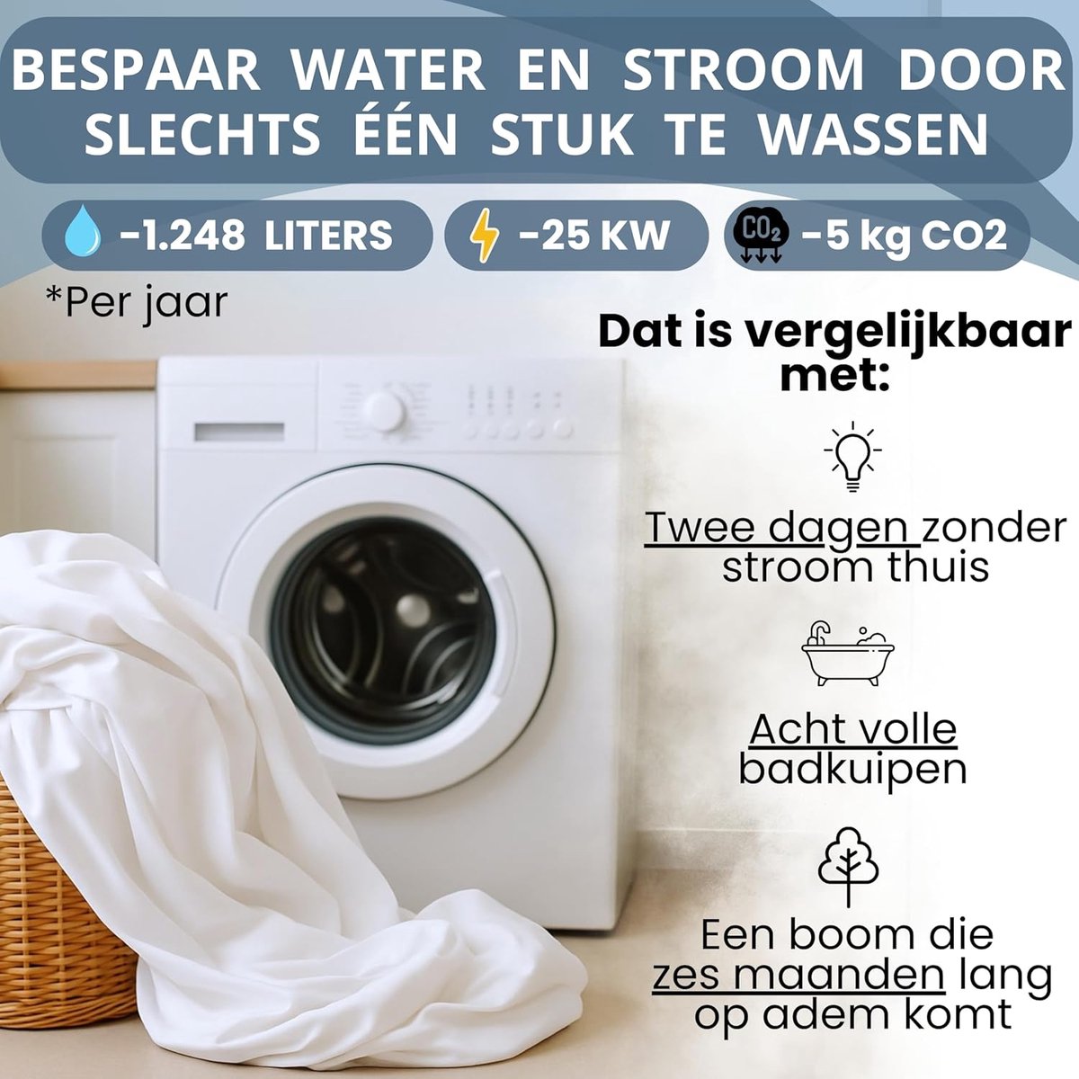 SnelShoppen - Bisoo Magic Sheet 35x75 cm - Waterdichte Fitted Sheet voor Babywieg en Kinderwagen - 1 Witte en 1 Grijze - Ademend Katoen Jersey Oeko-Te