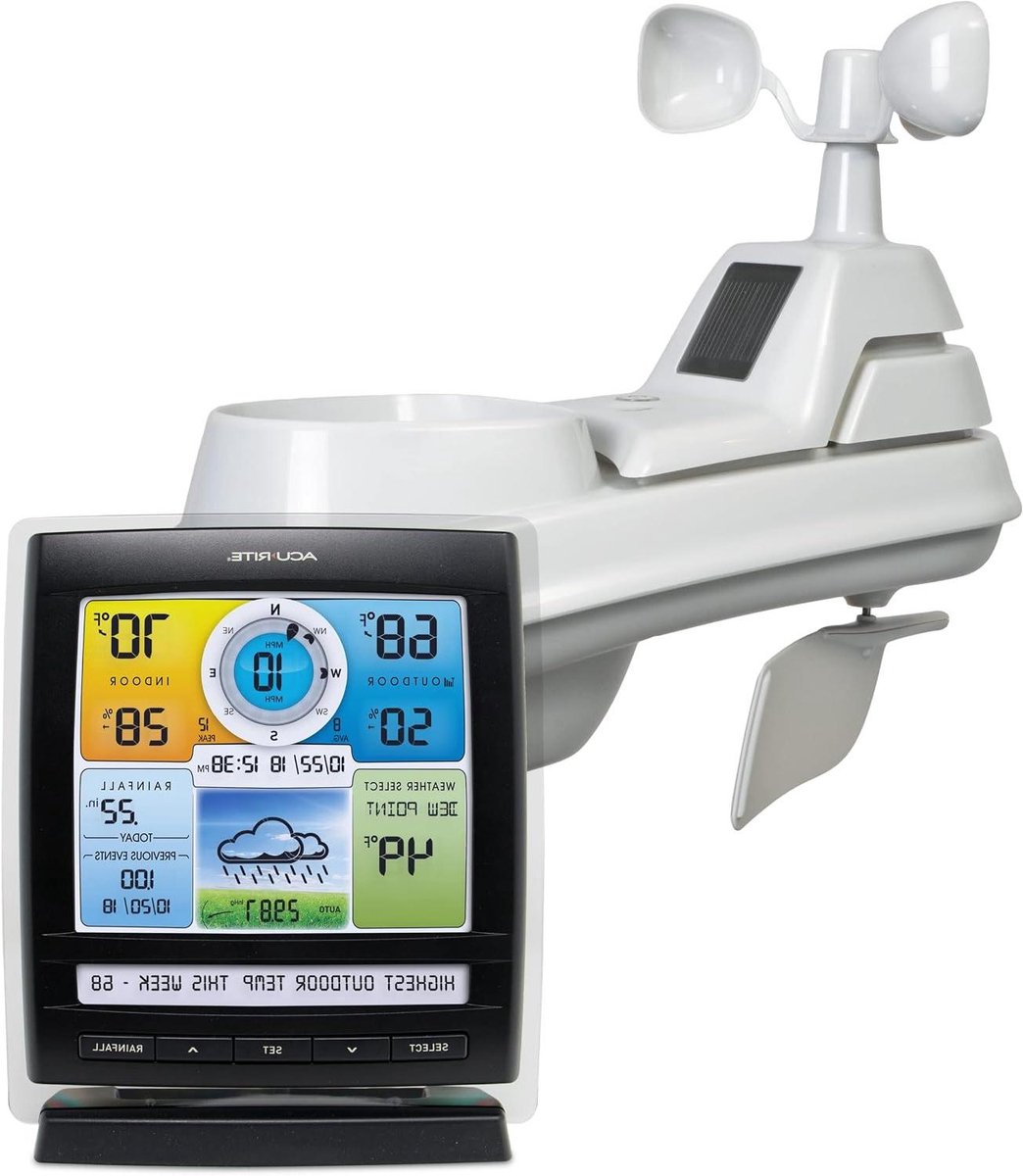 Draadloos Weerstation - 5-in-1 Sensor - Buiten Weer Meten - Groot Kleurendisplay - 2065 x 1715 cm - Zwart