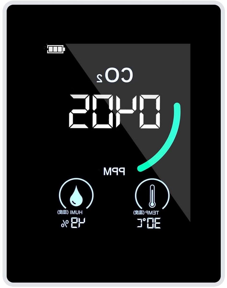 CO2 Meter - Kooldioxidedetector Luchtkwaliteit - Binnenlucht Bewaken - Infrarood Technologie - 2.8 inch LCD - Wit