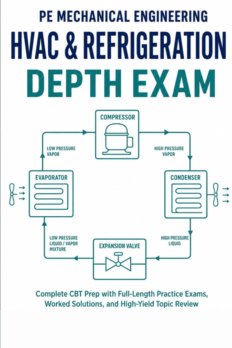 Mechanical Engineering — HVAC & Refrigeration Depth Exam: Complete CBT Prep with 2 Full-Length Practice Exams, Worked Solutions, High-Yield Topic ... the NCEES Professional Engineer License Exam