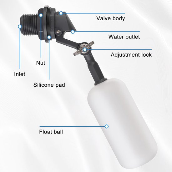 SolidKeus - Mini Float Valve Set van 5 voor Waterniveaubeheer — afbeelding 4