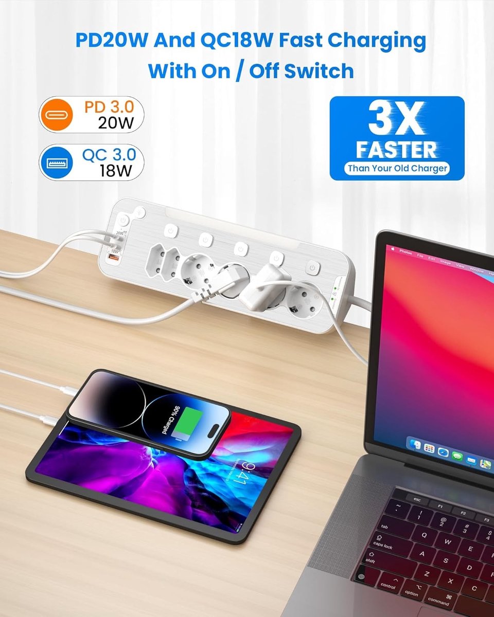Tafelstopcontact met USB C - Wit - 2 m - Bureau Stekkerdoos met Schakelaar en Overspanningsbeveiliging - Voor Thuis en Kantoor