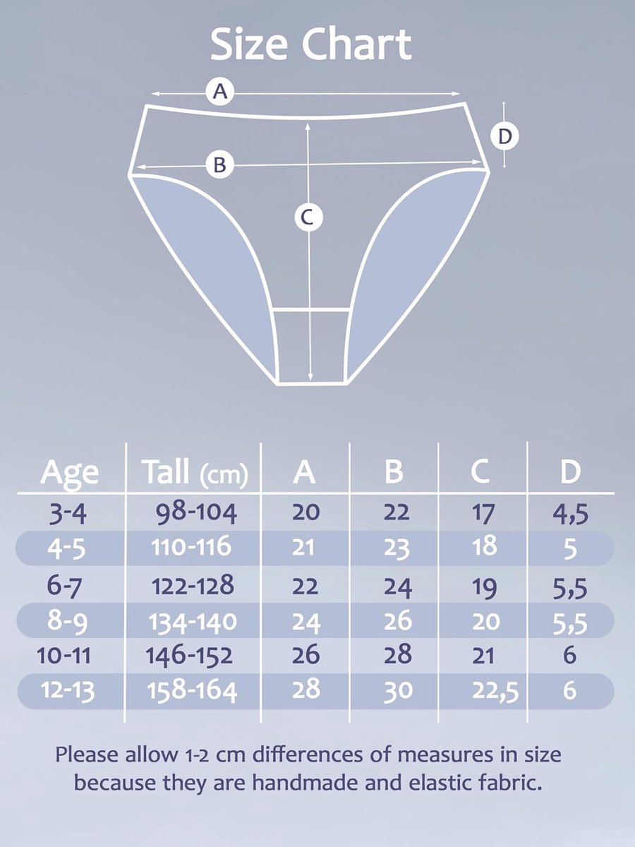 Set van 5 voor kinderen tot tieners, leeftijd (kleur, maat), comfortabel kinderondergoed voor meisjes van katoen, slipslips, eenvoudig, gestreept en patroon, slip zonder snijden