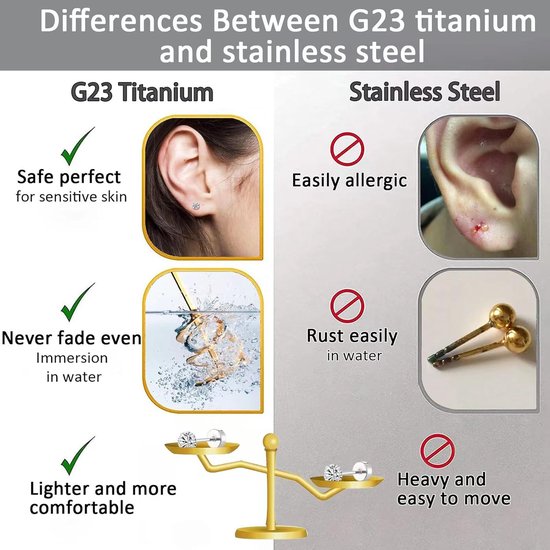 Titanium piercing tragus helix labret piercing oor kraakbeen piercing lippen mond bioflex platte studs piercing Medusa hypoallergeen zilver goud 16g 6mm 8mm 10mm 3 stuks — afbeelding 2