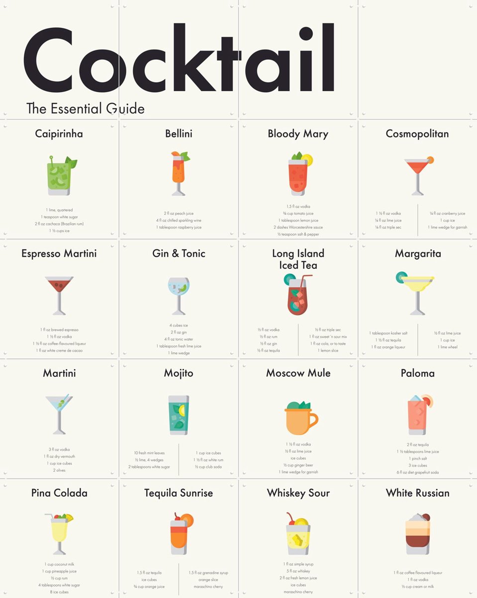 IXXI Cocktail Collagebox, IXXI - 80 x 100 cm - Gratis ophangtool - Grote wanddecoratie en posters - Cartoonesk, Digitale Kunst, Technische Tekening