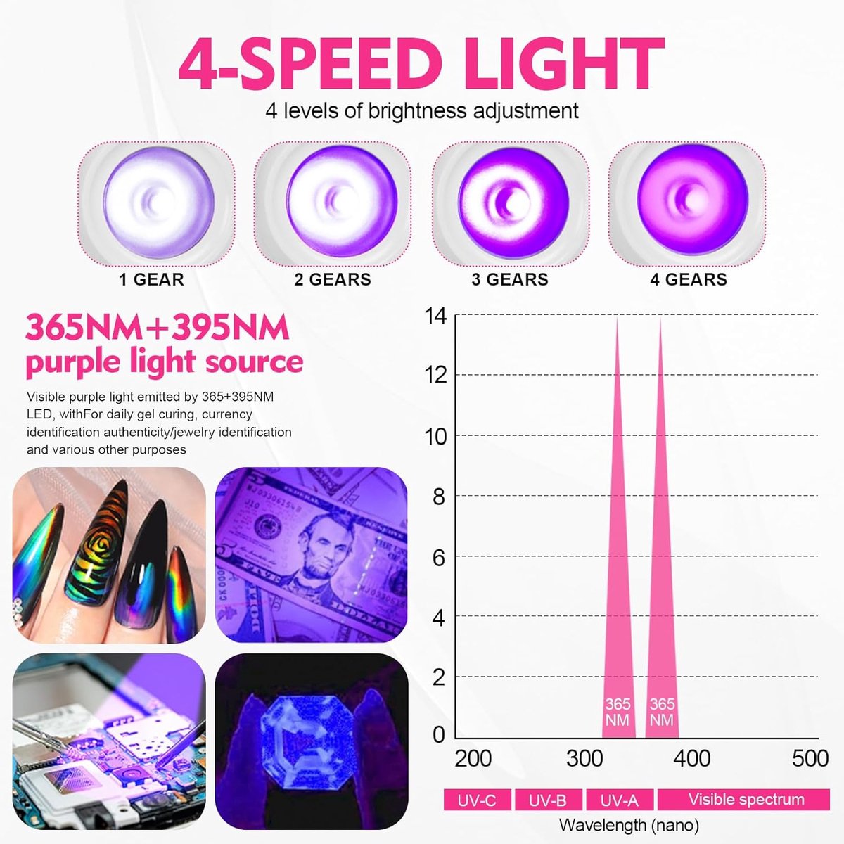 UV-lamp voor gelnagels, 3 W nageldroger LED-lamp voor gelnagellak met clip en USB-schakelaar, 360° flexibel draaibare mini UV-nagellamp, draagbaar UV-licht voor nagels, wit — cadeau in Verzorging - foto 3