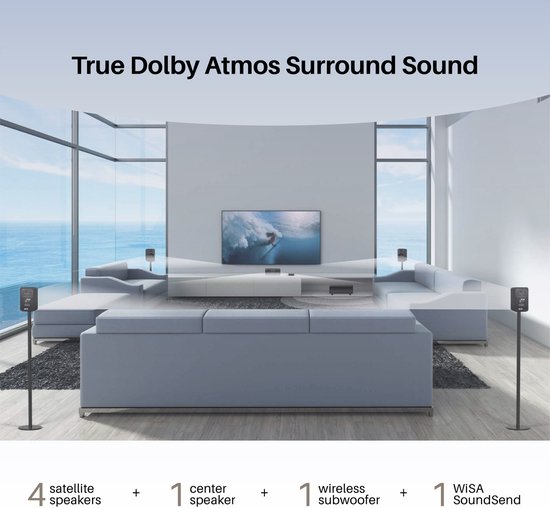 COVREO Home cinema-set 5.1 zwart, draadloos met Dolby Atmos en WiSA — afbeelding 3