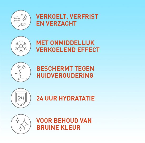Vier iconen met tekst: 'VERKOELT, VERFRIST EN VERZACHT', 'MET ONMIDDELLIJK VERKOELEND EFFECT', 'BESCHERMT TEGEN HUIDVEROUDERING', '24 UUR HYDRATATIE', 'VOOR BEHOUD VAN BRUINE KLEUR'.