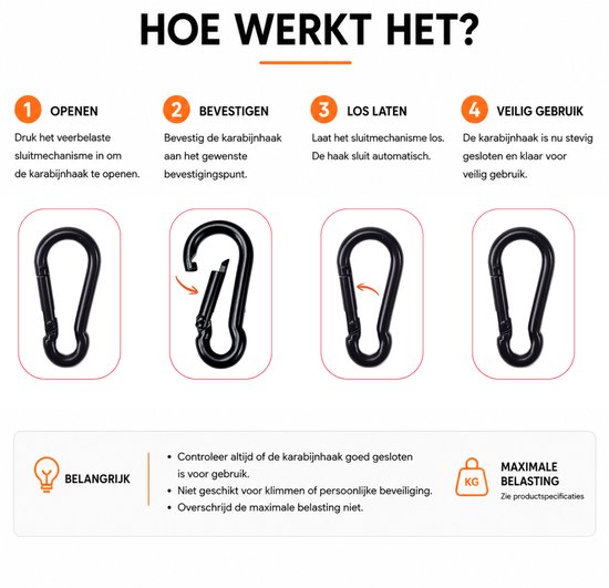 Illustratie van 4 zwarte karabijnhaken die de werking tonen: openen, bevestigen, loslaten, veilig gebruik. Met tekst 'Hoe werkt het?'