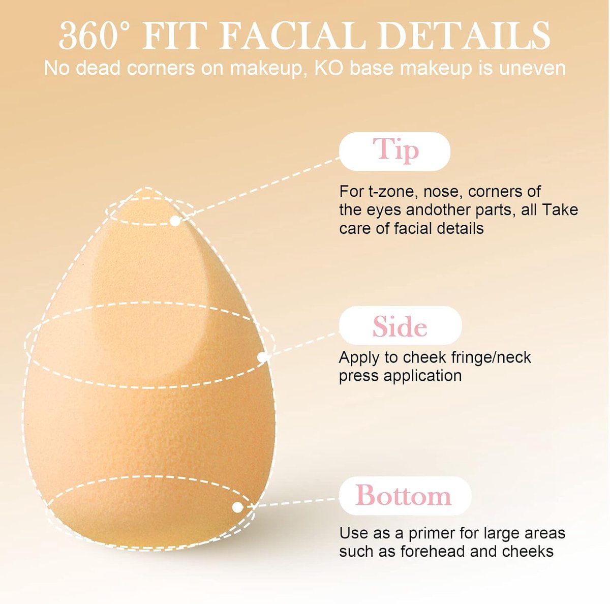 Thijox - Set van 8 Make-upsponzen - Foundation, Blending, Beauty-sponzen, Blender voor Vloeistof, Poeder, Crème met 1 Sponshouder (Drop-Cut-vorm)
