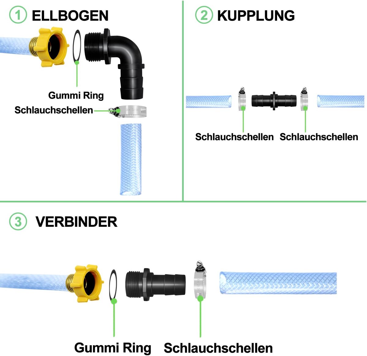 Dailygoods - Slangverbinder set - Slangadapter - Duurzaam materiaal - Zwart - Tuin en zwembad - Slangklemmen - Inclusief accessoires