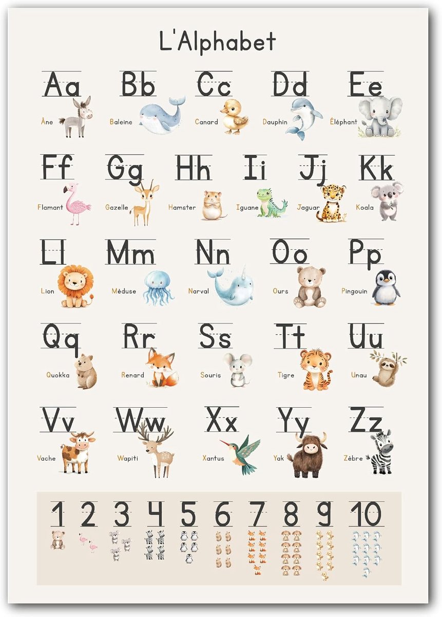 SnelShoppen - Lavema Alfabet Poster voor Kinderen A2 (60 x 42 cm) Franse ABC Poster met Beige Dieren, Educatieve Wanddecoratie voor Baby- en Kinderkam