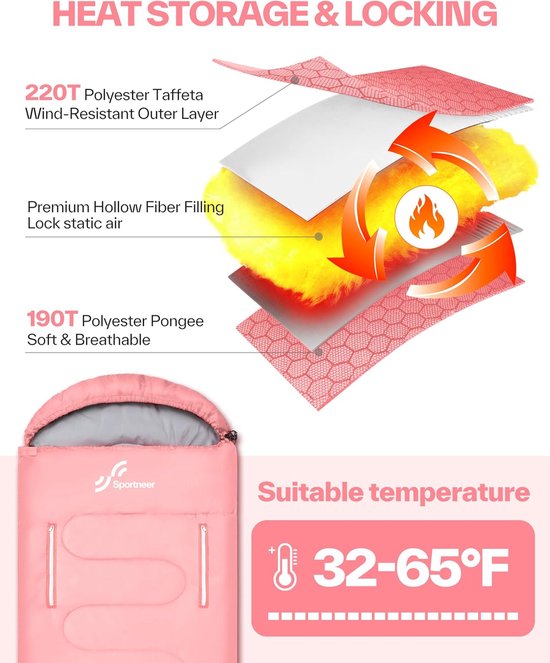 Kampeer slaapzak - Deksel slaapzak - Outdoor avonturen - Waterdicht en warm - 220 x 84 cm - Roze — afbeelding 2