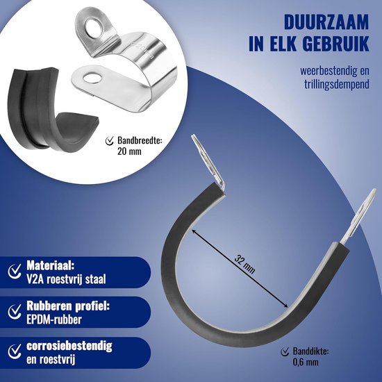 Slangklemmen RVS - Bevestigingsklemmen P-klem - Slangen Bevestigen - Rubberen Profiel - 32 mm - Zilver — afbeelding 4
