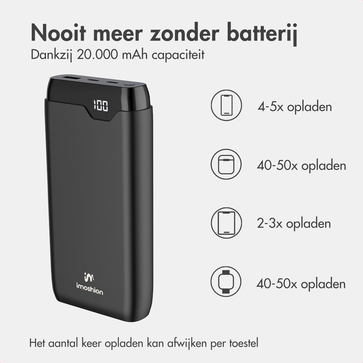 imoshion® Powerbank 27.000 mAh - 30W Ultra Snellader - USB C / USB A - Toegestaan in Vliegtuig - Powerbanks - Universeel - Noodpakket — cadeau in Telefoon & Tablet - foto 5