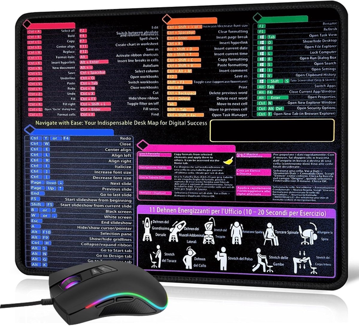 Shortcut Desk Mat 300 x 250 x 3 mm - Ergonomische Muismat voor Kantoor, Thuis en Gaming met Antislip Onderkant en Handige Toetsencombinaties