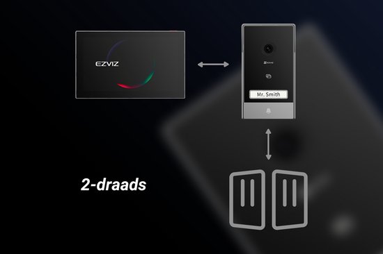 Ezviz HP7 2 Entry Kit Video-deurintercom met dubbele ingang - 7" Touchscreen, 2K, 2 belknoppen van EZVIZ — afbeelding 4