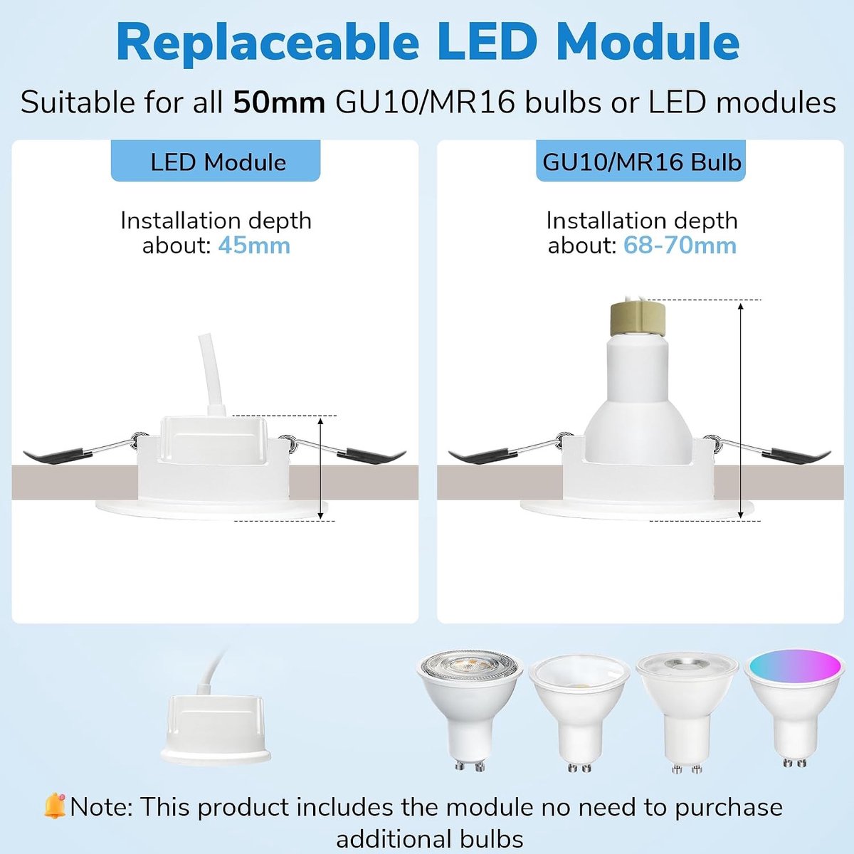 LED Inbouwspots Dimbaar - Wit - Set van 6 - Waterdichte Plafondlampen voor Badkamer en Keuken