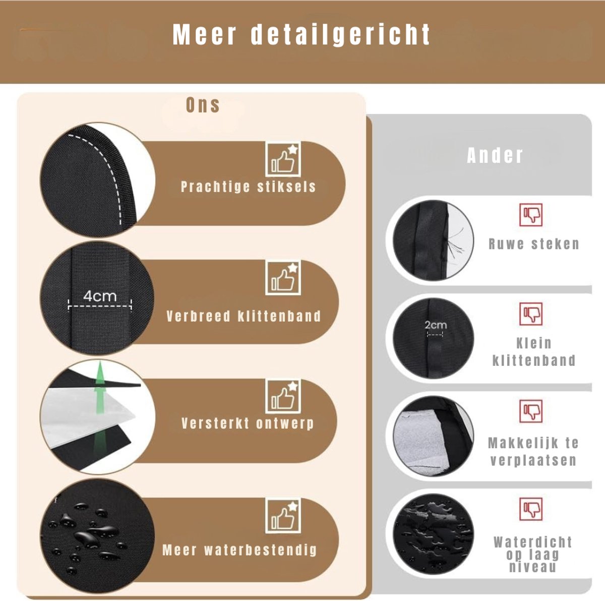 QORA® Kofferbak Beschermhoes Hond - Hondendeken Auto - Kofferbak Bescherming - Zwart - 105cm x 80cm x 3cm