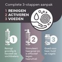 3-stappen aanpak: 1 Reinigen met shampoo, 2 Activeren met spray, 3 Voeden met capsules. Voor haar, huid en nagels.