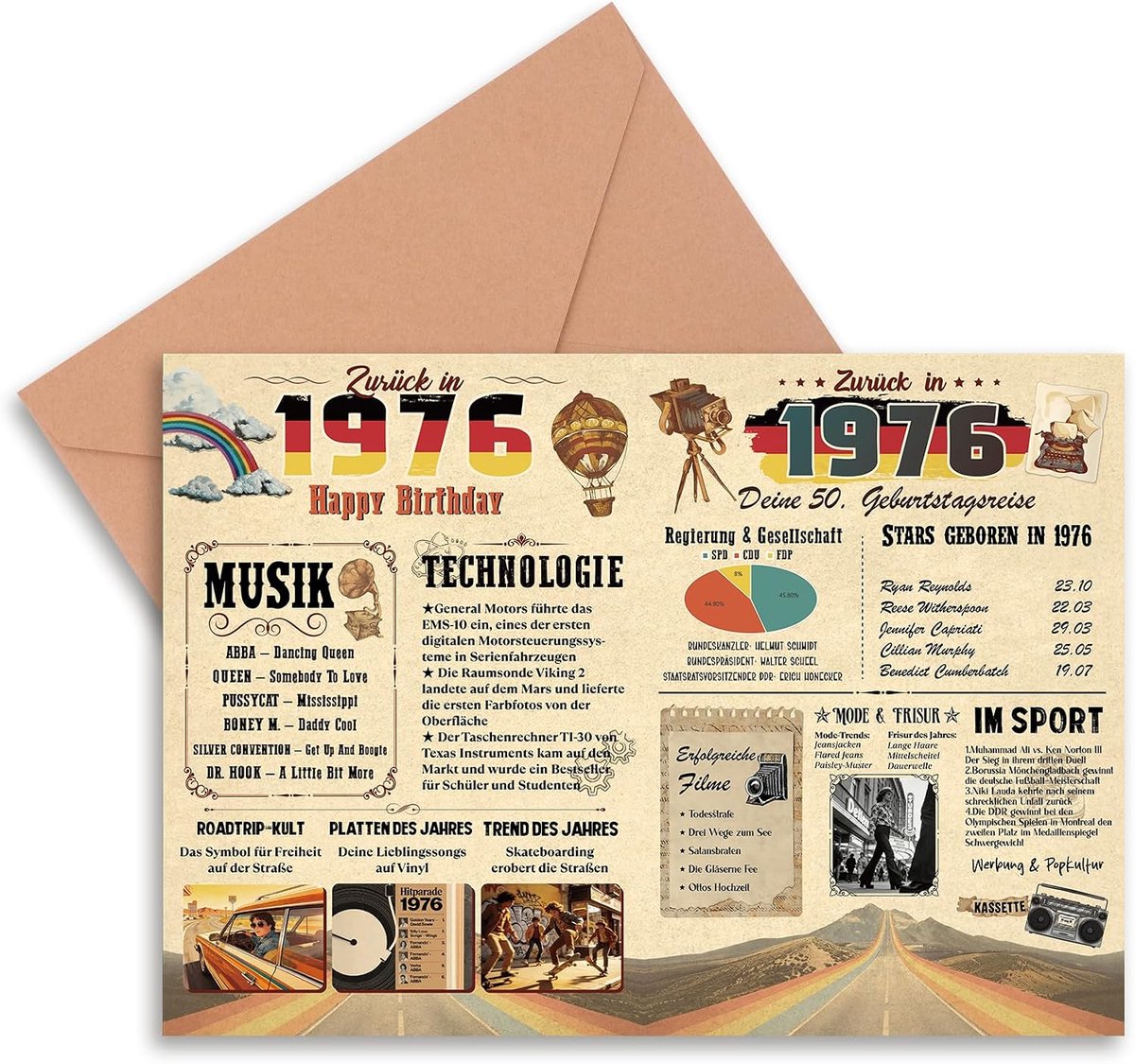 Thboxes Birthday Card 50, Back in 1976, Birthday Card with Envelope, Gifts for 50th Birthday, Women and Men, DIN A5 - ShopVlot