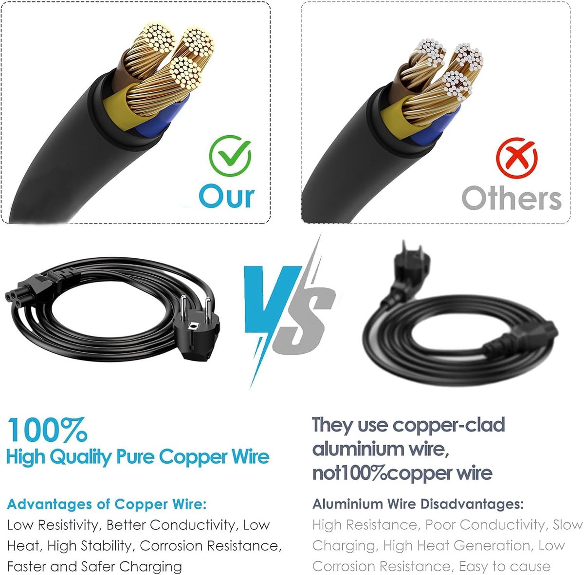 E-Scooter Charging Cable 3m Power Cord for Ninebot Segway MAX G2 G30 G30D - ShopVlot