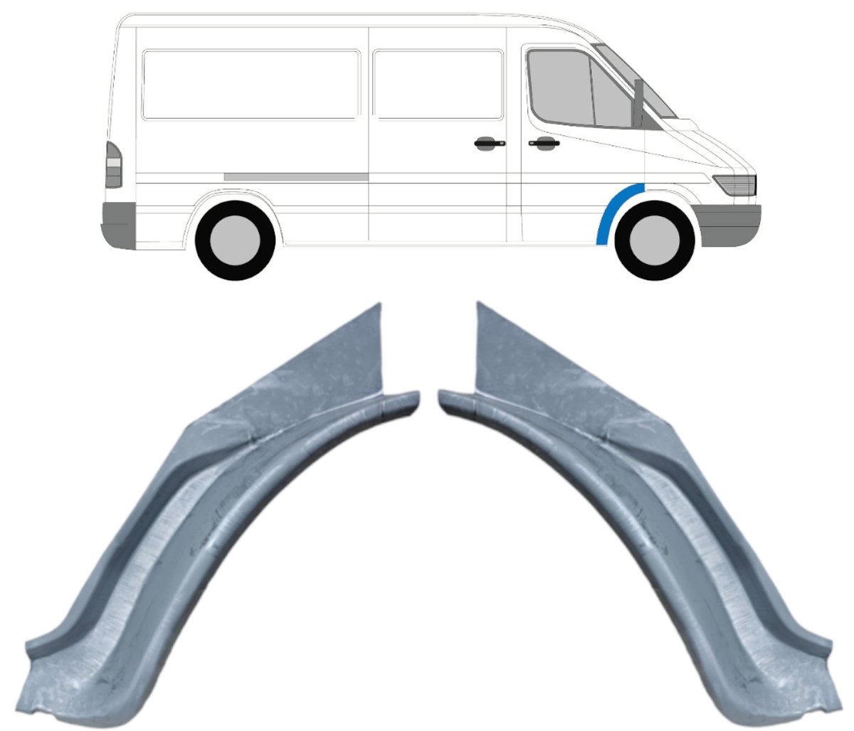 Reparatiepaneel voorspatbord voor Mercedes Sprinter 1995-2006 / Links + Rechts