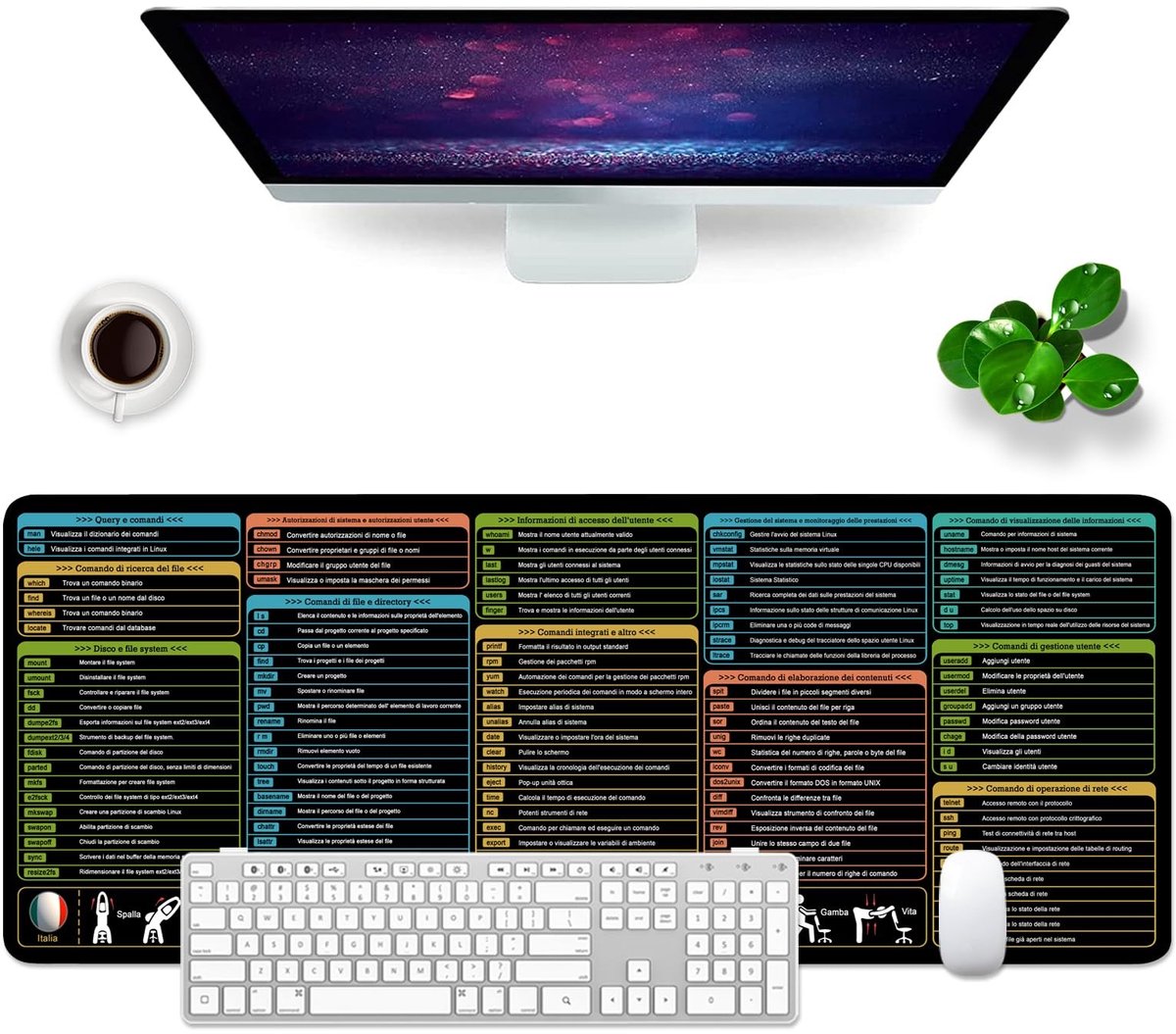 Omgoods - Linux Shortcuts Muismat - 80x30cm Italiaans