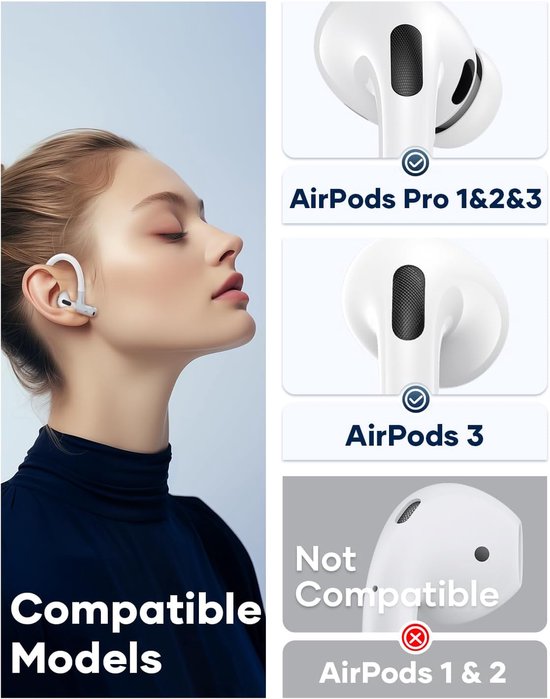 Memory Titanium Alloy Oorhaken voor AirPods Pro 2, AirPods Pro, AirPods 3e [Toegevoegd Anti-Lost Lanyard], Anti-Slip Sport Accessoires Oorhaken, Comfortabele pasvorm (wit) — afbeelding 2