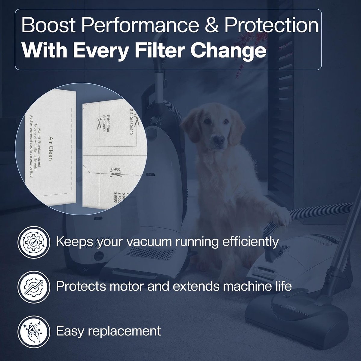 3 filtersets voor Miele Complete C1–C3 en Compact stofzuiger | Vervangt SF-SAC 20/30 AirClean · 3 uitlaat- en 3 motorbeschermingsfilters · serie S200–S8999