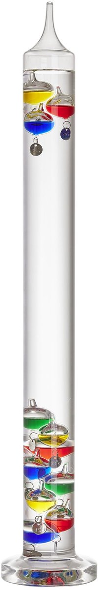 Omgoods - XL Analoge Glazen Thermometer voor Binnen met Kleurige Glasballen
