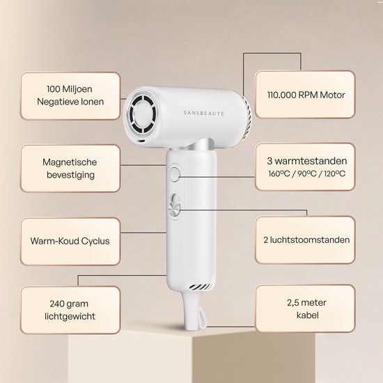 Sansbeauté® Föhn met Diffuser - EssentiaPRO Mini - Reisföhn met Opzetstukken - Reishaardroger - 110.000RPM - Sèche Cheveux - Ionische Haardroger met Borstel - Haarföhn met Defuser - Blow Dryer - Kappersfohn - 1300W - 220-240V