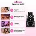 Voor wie is de Eroticon machine?