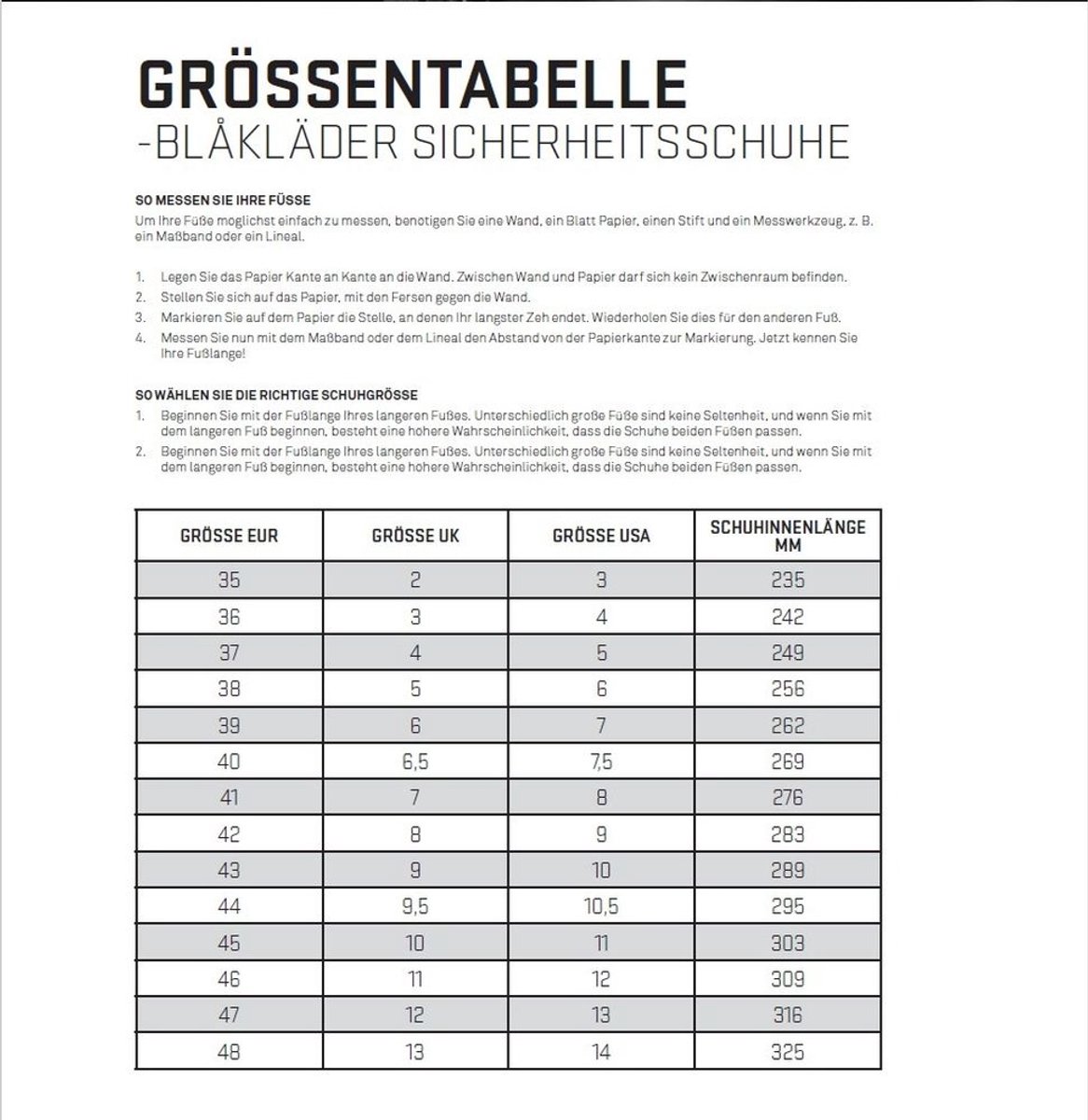 Blaklader Veiligheidslaars PVC S5 2420-0000 - Zwart - 43
