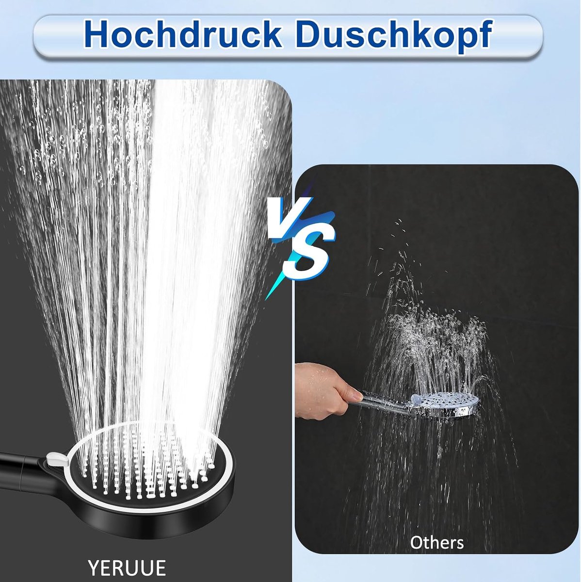 SnelShoppen - Handdouche Set Duschkop met 3 Filter, XXL Hoge Druk Douchkop met 1,5M Slang & Beugel, 8 Stralen Douchkop Waterbesparend met Antikalk-Fun