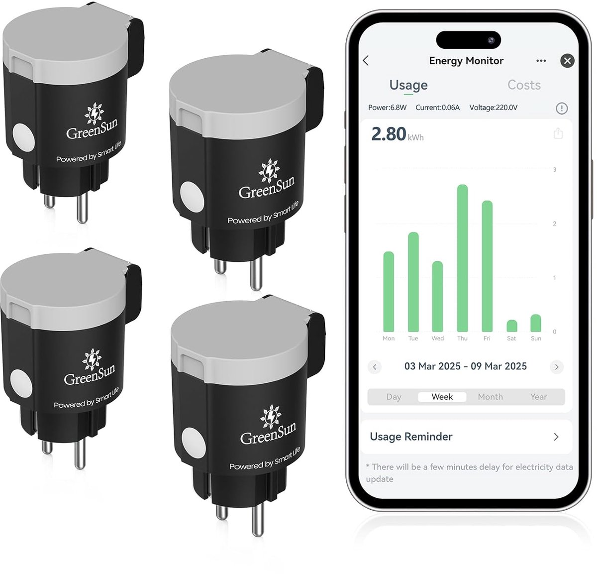 SnelShoppen - Wifi-stopcontact voor buiten, 4-pack, IP44 waterdicht, met stroommeting, timer en spraakbesturing voor tuin, camping en feest | Compatib