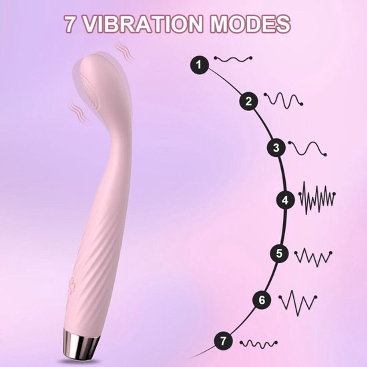Waterdichte vingervibrator-massager-G-spot-dildo-clit-wand-orgasme-vrouwen-speelgoed