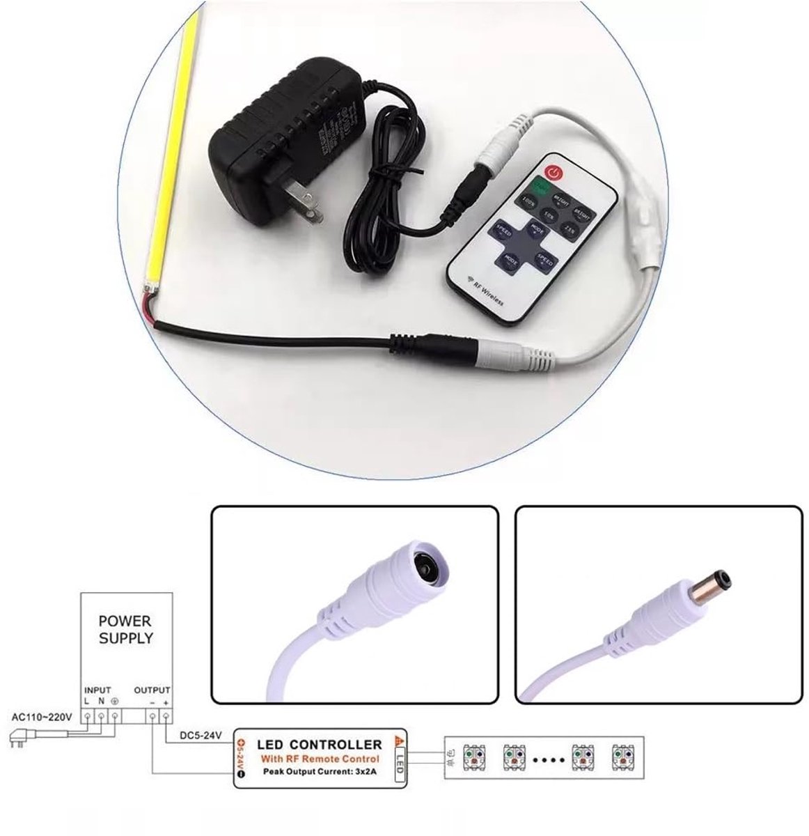 SnelShoppen - LED Strip Controller RF Draadloze Afstandsbediening 5.5mm x 2.1mm DC Jack 5V-24V 12A Ontvanger voor 5050 3528 2835 5630 Enkele Kleur LED