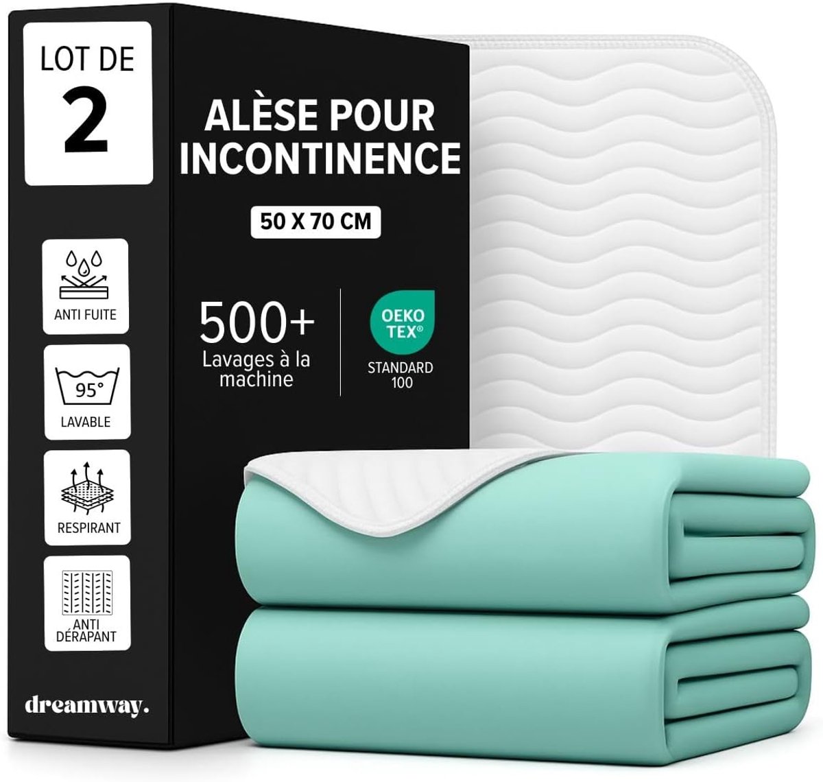 SnelShoppen - Incontinentie-onderlegger Wasbare Matrasbeschermer 50x70 cm Waterdicht Vochtbescherming Matrass topper voor Kinderen, Senioren en Kraamb
