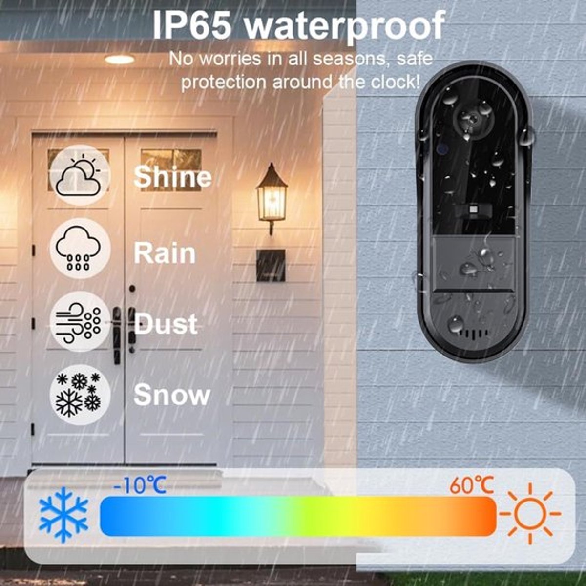 Video deurbel camera - met 4,3-inch scherm - Draadloze visuele intercom voor binnen - Nachtzicht - Twee-weg audio