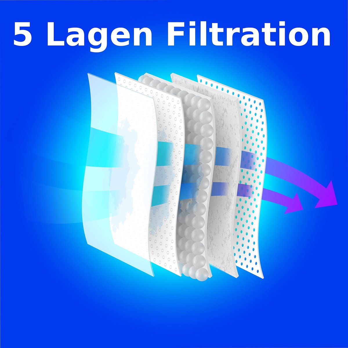 SnelShoppen - 20 Stuks Stofzakken Compatibel met Siemens Z4.0 Z 4.0 Z3.0 Z 3.0 - Microfleece, 5-laags, Stofsluiting, Perfecte Pasvorm voor Stofzuiger