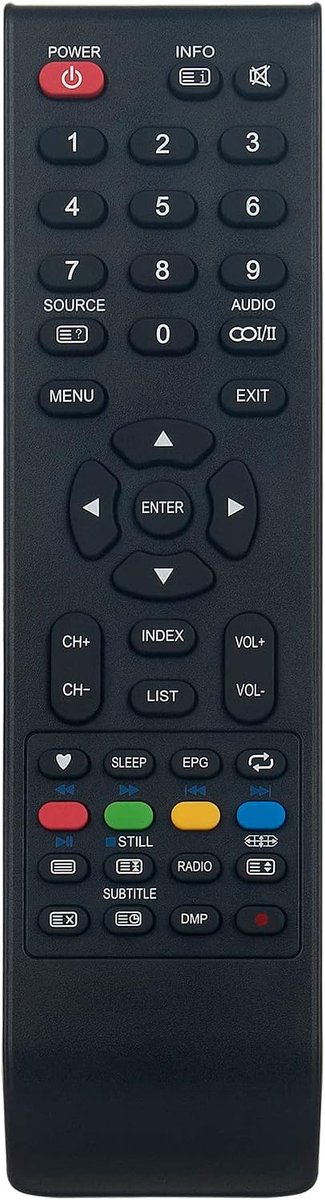 afstandsbediening geschikt voor CHIQ Changhong TV GCBLTV20A-C35 GCBLTV20A-C54 GCBLTV20AC35 E32M650PV E42M650PV LED32C2100S LED32E2300H LED32E2200ST2 29CG77012. 32S400 28DCG200013