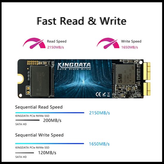 Interne SSD - Solid State Drive Opslag Upgrade - MacBook Opslag Uitbreiden - NVMe PCIe Interface - 1TB - Zilver — afbeelding 2