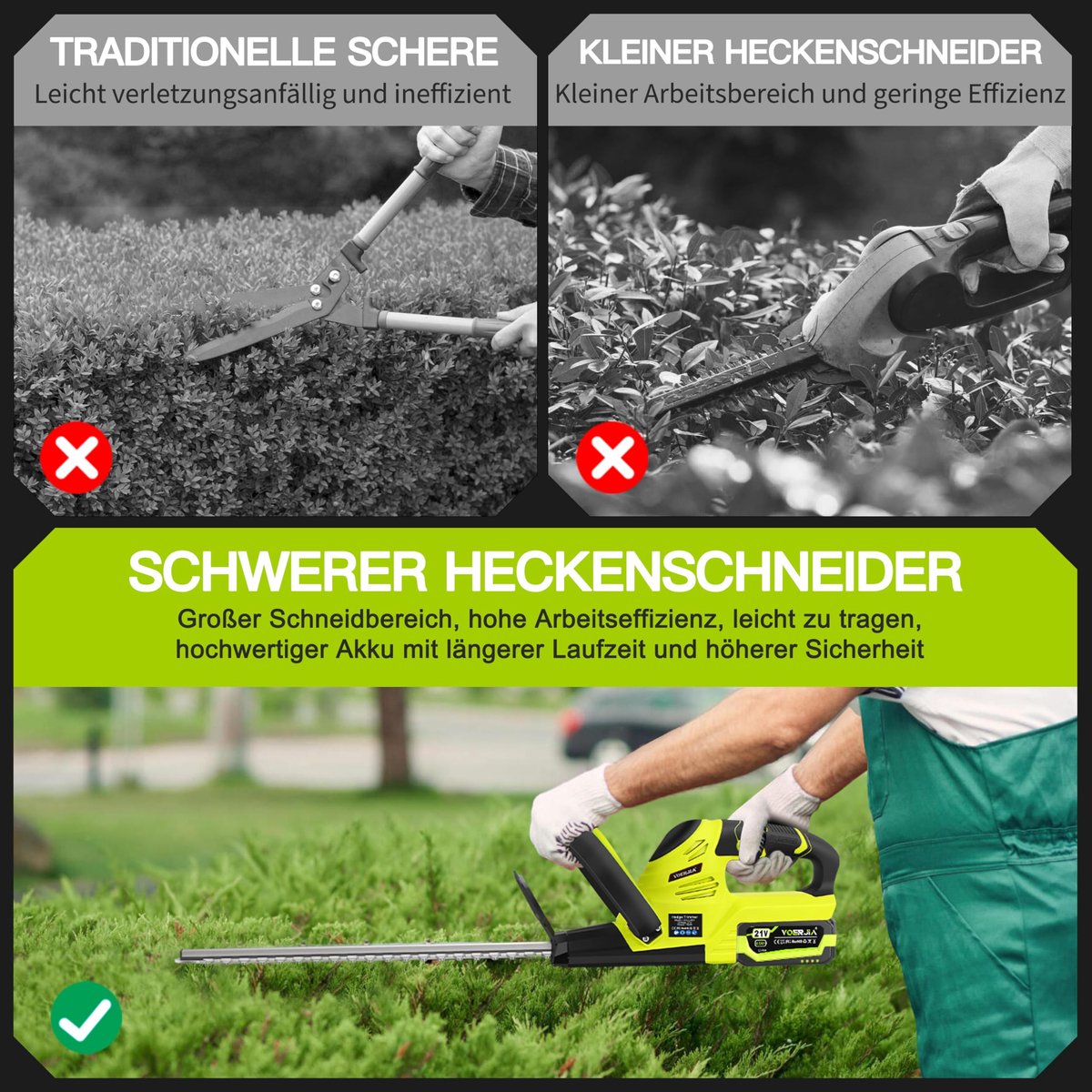 SnelShoppen - Accu Heggenschaar 21V met 2x 4,0 Ah Accu, Oplader, Borstelloze Motor 750W, 50 cm Dubbel Lemmet en LED Laadniveau Indicator voor Tuin en